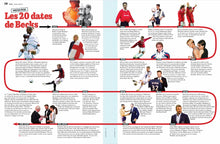 Charger l&#39;image dans la galerie, So Foot spécial David Beckham